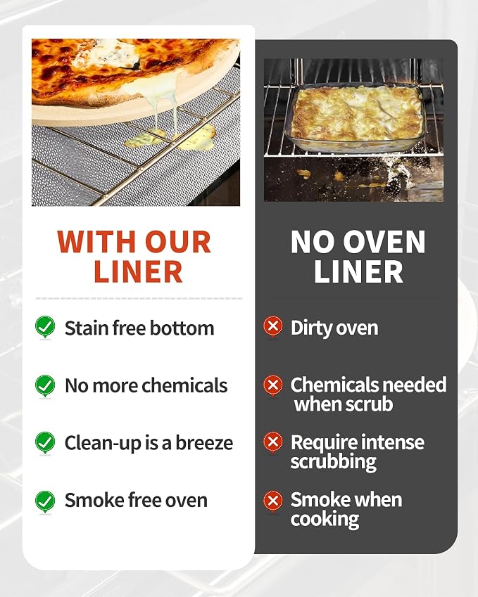 3 Pack Oven Liners for Bottom of Oven, 17x25" Large Heavy Duty Non-Stick Reusable Oven Mat for Electric, Gas, Toaster & Convection Ovens - BPA & PFOA Free, Dishwasher Safe, Kitchen Essentials, Silver