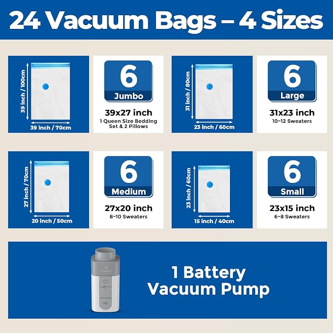 ETENWOLF 24 Combo Vacuum Storage Bags for Travel with Wireless Pump | Vacuum Seal Bags for Clothing Travel, Compression Packing Bags for Clothes and Blankets, Space Saver Bags in Carry-On Sizes