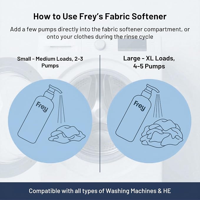 FREY Plant-Powered Fabric Softener, 2-Pack, Bergamot Beach