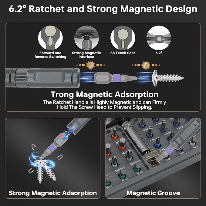 42 in 1 Magnetic Screwdriver Set with Ratchet Handle, Multi Bits Repair Tool Kit for Computer, Furniture, Bike, Watch & DIY, Compact & Portable with Storage Case