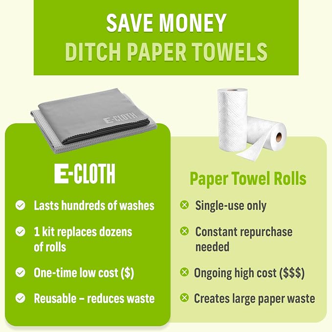 E-Cloth Microfiber Window Cleaning Cloth Kit - Glass Cleaning Cloth for Windows, Mirrors, Cars, Lenses, Eyeglasses, & More, Streak Free Clean, Machine Washable Reusable Towel - Gray (2 Kits)