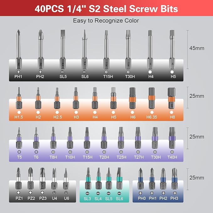 42 in 1 Magnetic Screwdriver Set, DIY Ratchet Screwdriver Set, Multi Bit Magnetic Drive Set with Detachable Ratchet Handle, Portable Compact Repair Tool Kit for Furniture Computer Bicycle Red