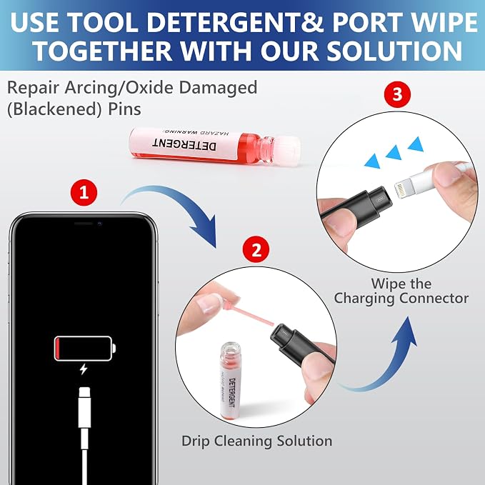 iPhone Cleaning Kit for Charging Port Cell Phone USB C with Storage Case | Multi-Tool, Cleaner Kit for AirPod, iPhone Cleaner, Portable Repair Tool, for Lightning Charger Cable iPad Electronic Devices