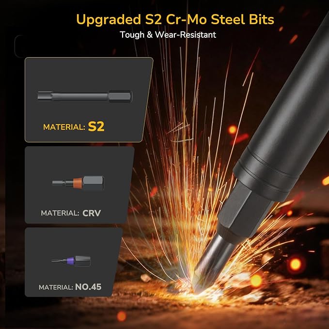 42-in-1 Magnetic Ratcheting Screwdriver Set, Multi-Bit Screwdriver Kit with Detachable Ratchet Handle, Portable Storage Case, Repair Tools for Furniture, Computer, Bicycle & DIY