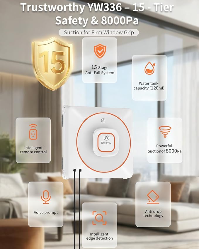 8000Pa Anti-Fall Window Cleaner Robot Auto Spray for High Rise Glass | 4 Cleaning Modes with Intelligent Path Planning,15-Stage Anti-Fall System,Remote Control,120mL Water Tank