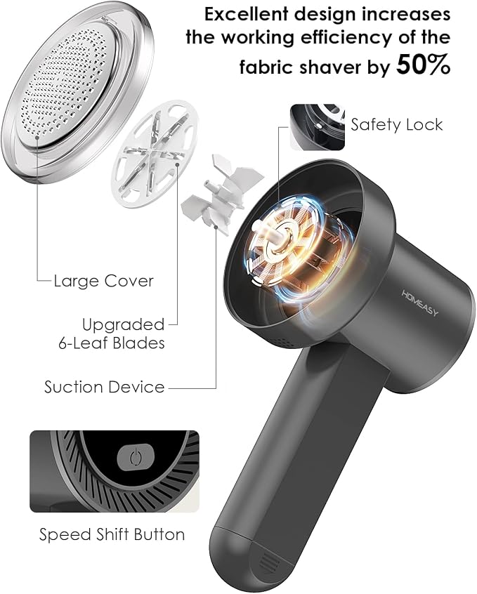 HOMEASY Fabric Shaver, Rechargeable Lint Remover for Clothes Grey | Electric sweater shaver and depiller with 70mm head, 6-leaf blades, LED battery display and Type-C charging for Furniture
