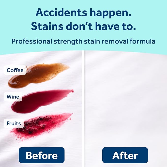 Carbona Stain Devils #8 (1.7 Fl Oz), Targeted Spot Cleaner for Coffee, Tea, Wine & Juice Stains, Safe on Skin & Washable Fabrics