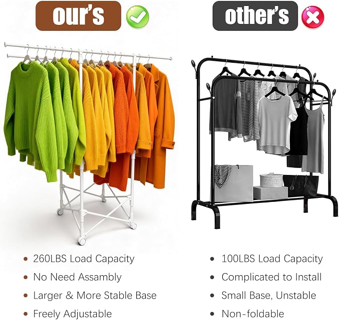 Clothes Rack, Rolling Clothes Drying Rack for Hanging Clothes Portable Foldable Laundry Rack for Air Drying Clothing Double Rods, Metal Garment Racks 21.7"*56.7"*60.6", White
