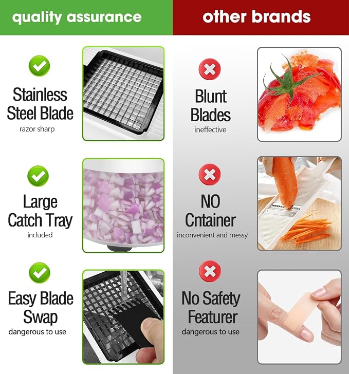 LHS Multifunctional Food Chopper - Onion, Vegetable Slicer Dicer Cutter, Potato Cutter - Veggie Chopper with Container (4 in 1, White)
