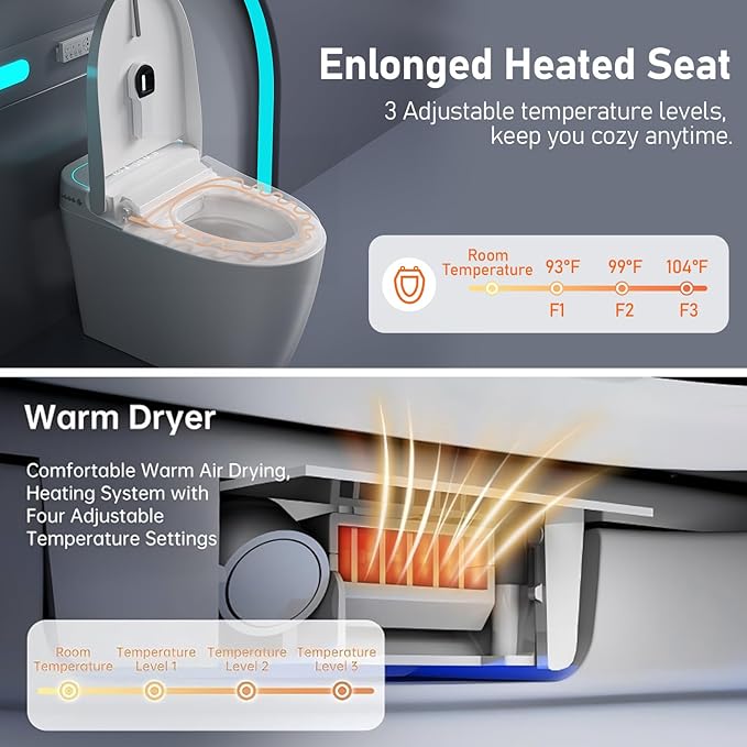 Smart Toilet with Bidet Built-in: Auto Dual Flush Bidet Toilet with Dryer, One Piece Toilet with Child Mode, Electric Heated Seat, Foot Sensor, UV-C Night Light, Pre Wet, ADA Height, Manual Lid/Seat