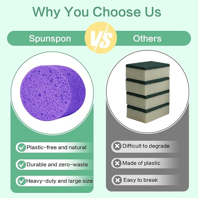3-Pack Large Sponge, Kitchen Sponges, Handy Sponges, Cellulose Sponges, Dish Washing Sponge, Natural Sponge, Car Washing Sponge, Eco Friendly Sponge (Round, 4" X 4" X 2"), Purple