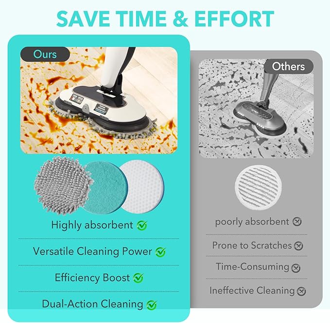 Frescares S7000 Magic Sponge Eraser Steam&Scrub Mop Pads Kit for Shrak,S8201 S8001 S7001 S7201 S7000AMZ S7005 S7020 S7001C All-in-One Hard Floor Steam Mop (6White)
