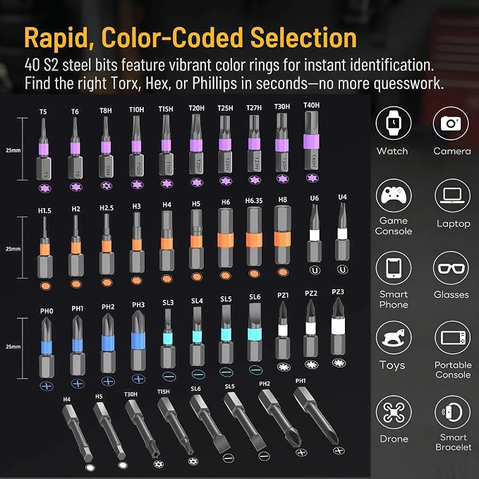 42 In 1 Magnetic Screwdriver, Screwdriver Set,T-Handle Ratcheting Screwdriver Multi-Bit Precision Tool Kit For Home, Diy, Watch, Eyeglass Bike Repair