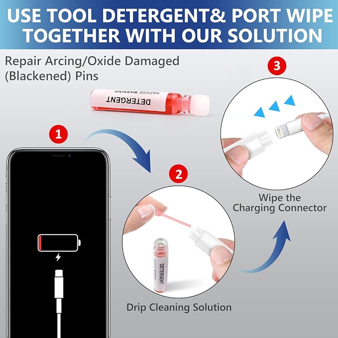 iPhone Cleaning Kit for Charging Port Phone USB C with Storage Case, White | Multi-Tool, Cleaner Kit for AirPod, iPhone Cleaner, Portable Repair Tool, for Lightning Charger Cable iPad Electronic Devices