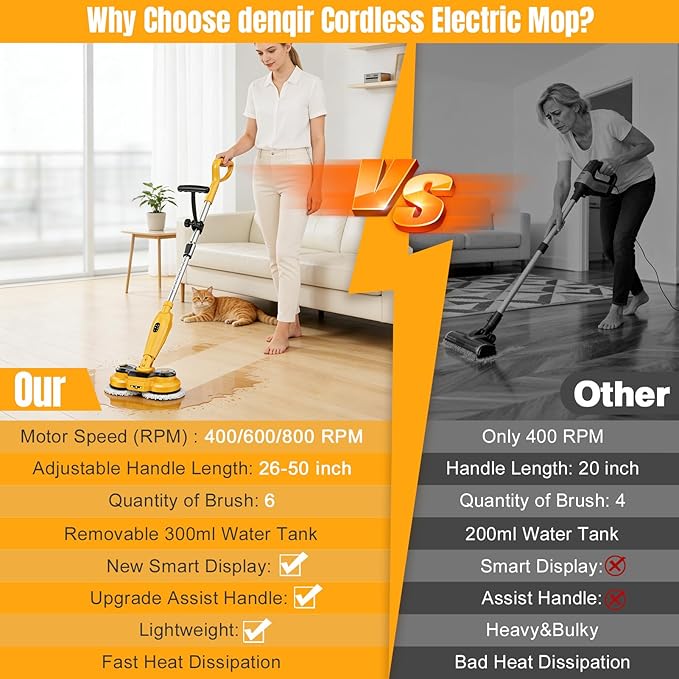 Cordless Electric Mop for Dewalt 20V Battery (NO Battery), 2 in 1 Spin Mop & Electric Floor Scrubber Machine with LED Light & Water Spray, 800 RPM Rotating Electric Mops for Floor (Black)