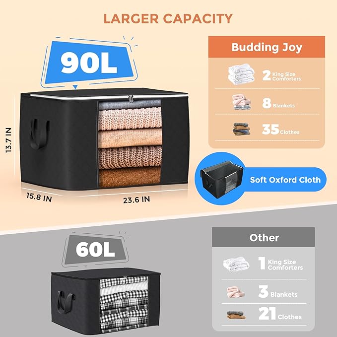 90L Large Storage Bags, 4 Pack Clothes Storage Bins Closet Organizers | Foldable Storage Containers, with Reinforced Handle, for Clothing, Blanket, Comforters, Bed Sheets, Pillows and Toys,Black