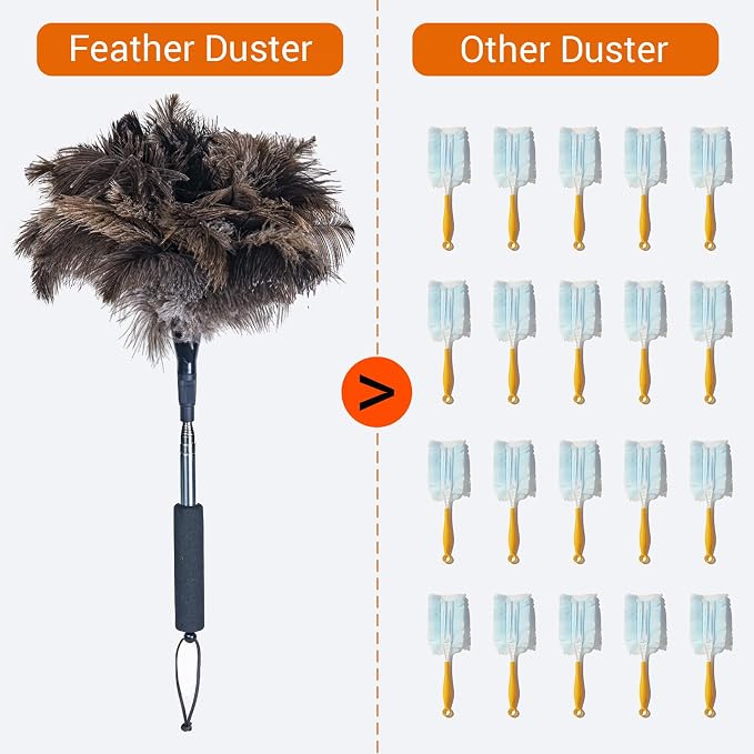 Ostrich Feather Duster for Electronics, Keyboard – Soft Dusting Tool for Screen, Fragile Items, Office, Home Cleaning (A12- Black Handle)