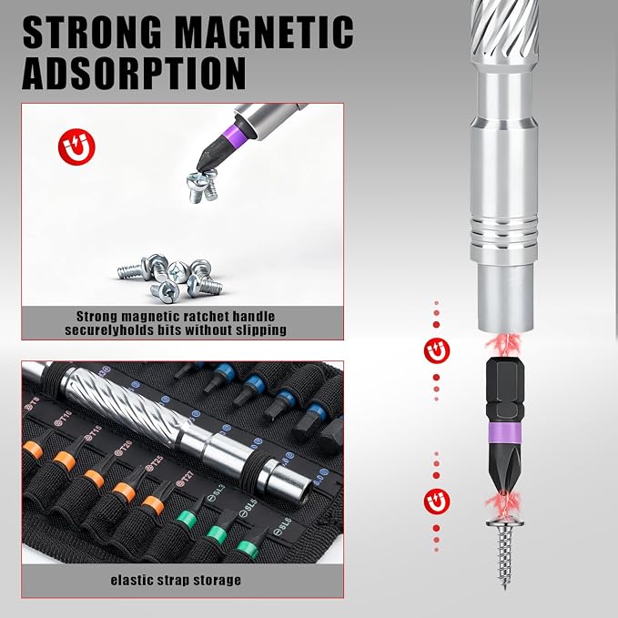 Ratchet Screwdriver Set, magnetic Screwdriver sets, S2 Steel Bits, DIY Combination Flexible Shaft, Suitable for Furniture Assembly, Precision Electrical Appliance Repair, Bicycle Tools