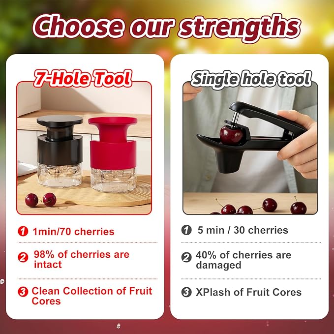 Cherry Pitter Tool Quick Release Multi Cherries Stoner Pitter 7-in-1 | Push Button Cherry Core Pitter Tool with Splatter Protector, Pit Seed Remover for Making Jam Cherry Dishes