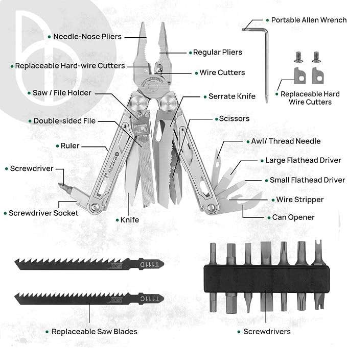 BIBURY Multitool Pliers with 440A Knife & Full Size Scissors, BI2045 | 31-in-1 Multi Tool with Replaceable Wire Cutters, Self-locking EDC Tool with Sheath, Ideal for Outdoor, DIY, Gift for Men