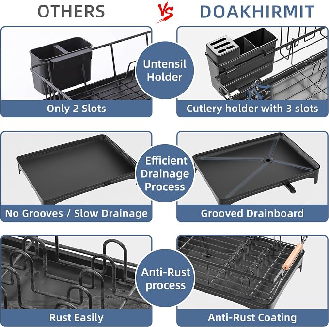 Dish Drying Rack,Space Saving Dish Drainer for Kitchen Counter & Sink,Black | Rustproof,Riser Feet,Wooden Handle,Cup Holder & Knife Slots,Expandable Spout,Auto-Drainage System,Sink Storage Organizer