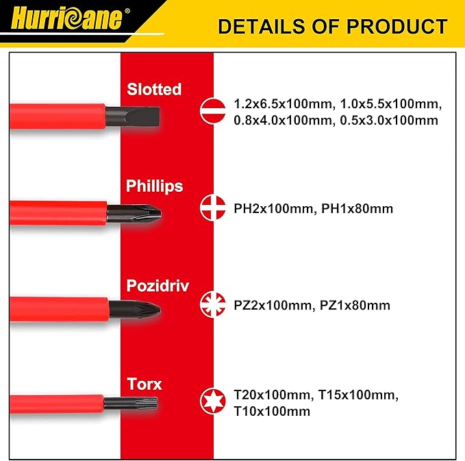 HURRICANE 1000V Insulated Electrician Screwdriver Set, 13 Piece Professional Electrical Screwdriver Set, CR-V Steel Magnetic Phillips Slotted Pozidriv Torx, Insulation VDE & GS Certified Screwdriver