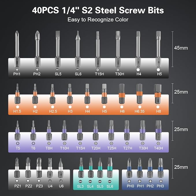 42 in 1 Magnetic Screwdriver Set, DIY Ratchet Screwdriver Set, Multi Bit Magnetic Drive Set, Detachable Ratchet Handle, Portable Compact Repair Tool Kit for Furniture Computer Bicycle Black
