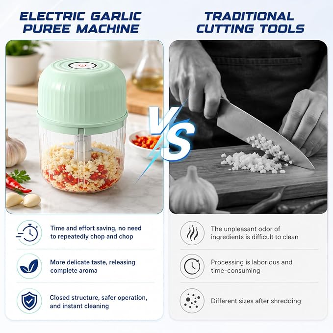 Electric Garlic Chopper, Mini Rechargeable Electric Garlic Chopper, Wireless Portable Food Processor for Ginger Chili Onion Vegetables Meat (Light green)
