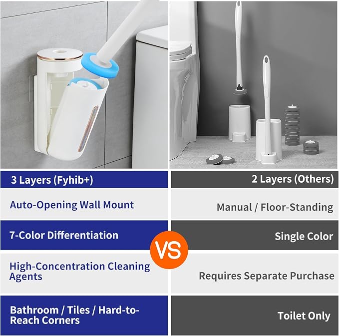 Disposable Toilet Brush Refills, 32 Refills, 2.5 inches | Upgraded 3-Layer Structure, Replacement Toilet Cleaning Brush Heads,Toliet Wand Refills, Apartment, RV Bathroom Cleaning
