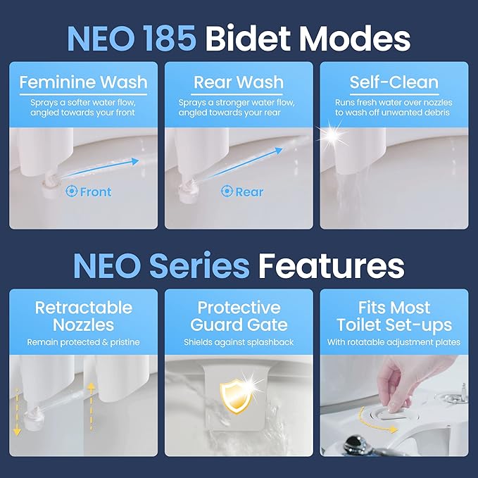 LUXE Bidet NEO 185 - Dual Nozzle, Self-Cleaning, Non-Electric Bidet Attachment for Toilet Seat, Adjustable Water Pressure, Rear & Feminine Wash (White)