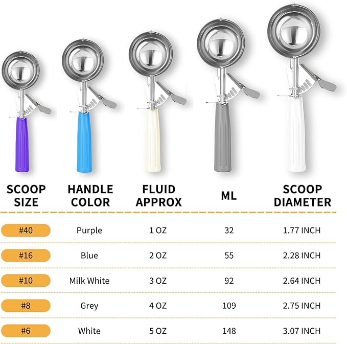 Portion Scoop - Disher, Cookie Scoop, Food Scoop - Portion Control - 18/8 Stainless Steel, Blue Handle 8#(4oz) (Grey)