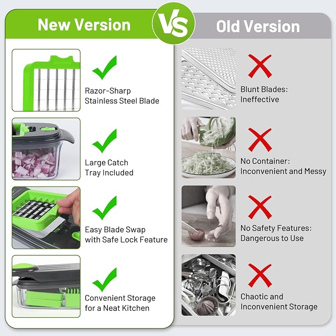 AAISHUJIE 2-in-1 Vegetable Dicer, Onion Chopper, 1.5L Container, Gray Green | Two dicing sizes for everyday onionsand salad prep