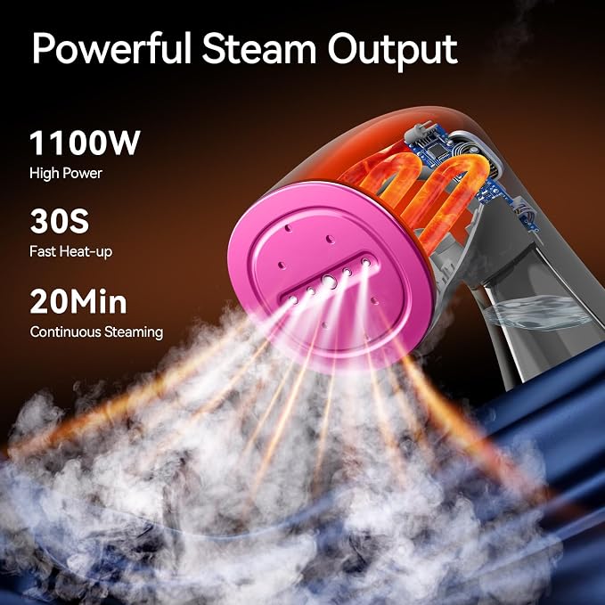 HiLIFE Steamer for Clothes, Portable Handheld Design, 240ml Big Capacity, 700W, Strong Penetrating Steam, Removes Wrinkle, for Home, Office and Travel(ONLY FOR 120V) (Rose Pink)