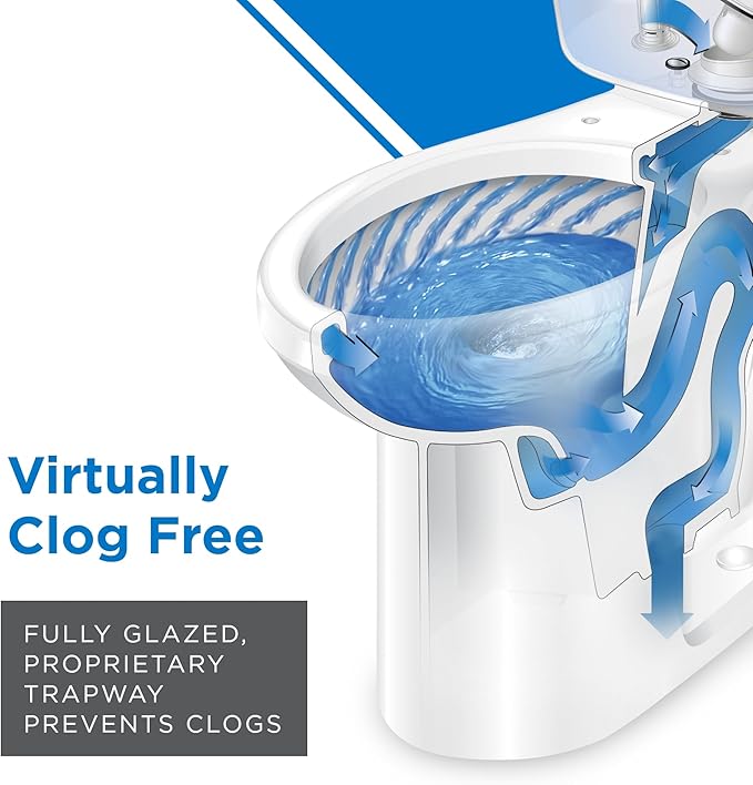 Gerber Viper Force Elongated Two-Piece Toilet with 12-in Rough-in, ADA Compliant Chair Height, High Efficiency 1.28 GPF, Soft-Close Seat and Install Kit with Wax Ring Included, White, GRS48352