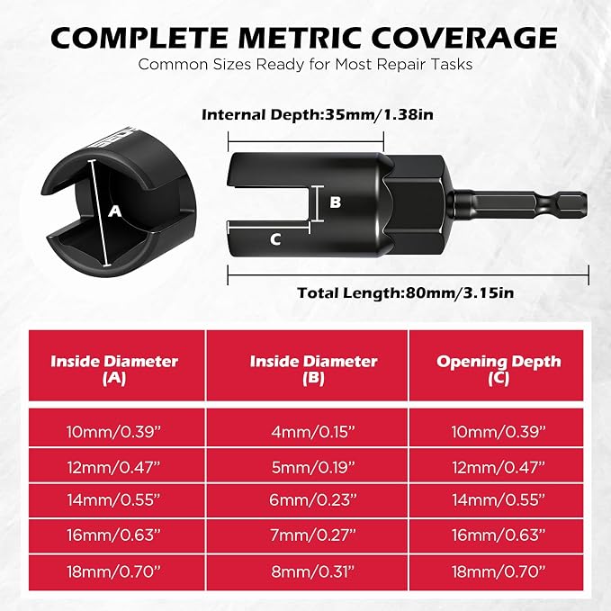 5-Piece Wing Nut Driver Set (10mm,12mm,14mm,16mm,18mm) with Magnetic Aluminum Storage Rail, 1/4" Hex Shank Wing Nut Driver Bit Set, Metric Wing Nut socket Set for Wing Nut, Eye Bolt, Wire Twisting