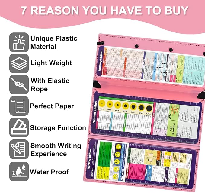 Vuzvuv Pink Foldable Nursing Clipboard Nurse Clip Board-1pcs 3 Layers | Sturdy Lightweight Plastic, Fits Pockets/Bags, Built-In Medical Cheat Sheets, for Nurses, Doctors, Medical Students