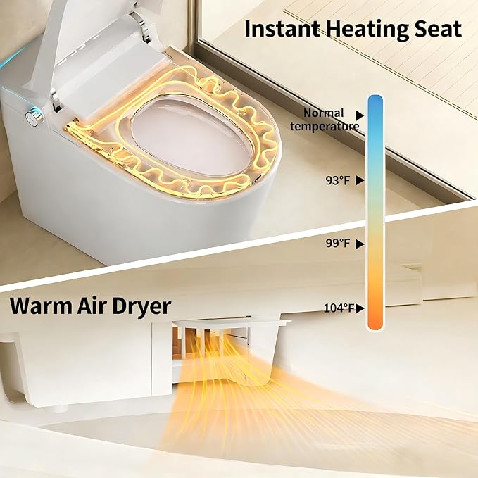 Smart Toilet with Bidet Built In - Dual Auto Flush 1.1/1.6GPF, 1000 Gram MaP, Bidet Toilet with Foam Shield, UV-C Light, Blackout Flush, One Piece Toilet with Heated Seat, Night Light, Auto Open/Close