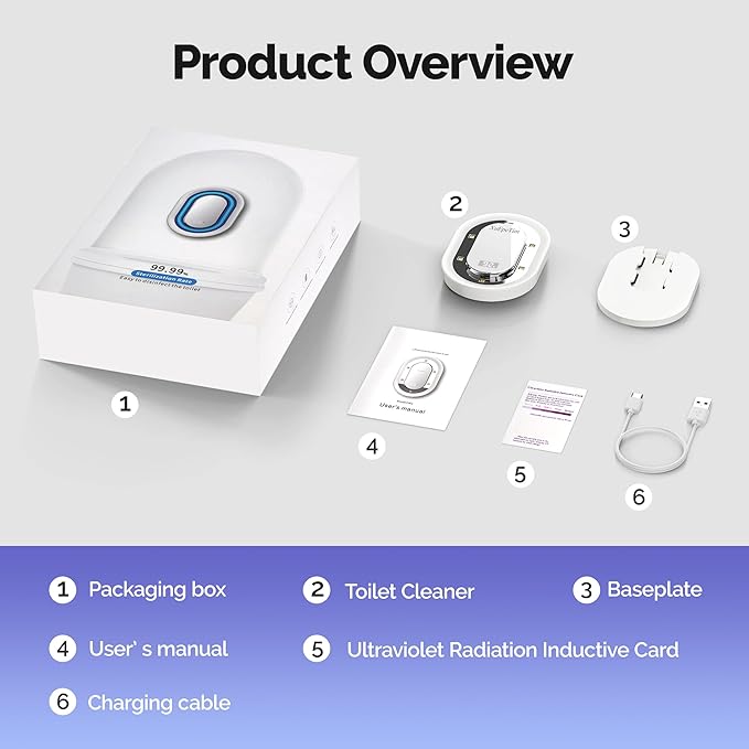Smart Toilet UV-C Sanitizing &Odor-Control System – Motion-Activated, Chemical-Free Automatic Deodorizer with Safety Sensor & Long-Life Rechargeable Battery