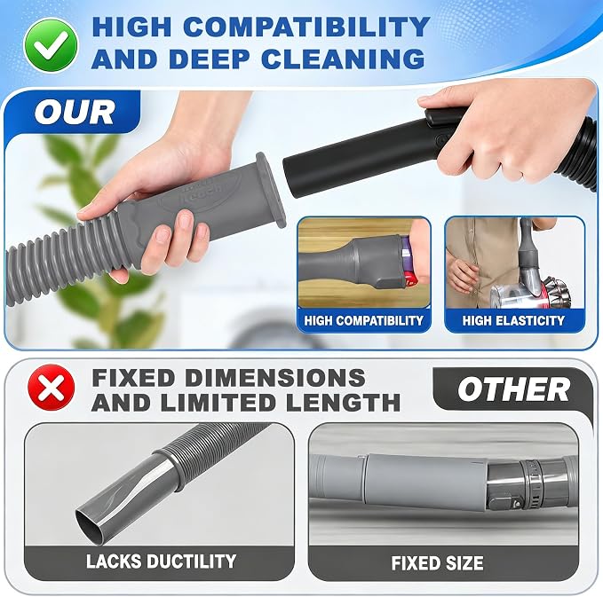 PetOde 5 Pcs Dryer Vent Cleaner Kit, Universal Vacuum Hose Attachment Gray | Cleaning Brushes for Refrigerator Coils, Condenser, Window Tracks, Toilets