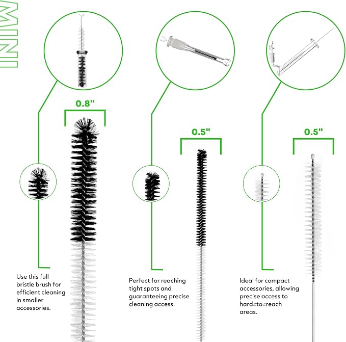 Pipe Perfect Mini Brush Set – 7-Piece Precision Cleaning Kit for Small & Hard-to-Reach Areas | Micro Detail Brushes for Glass, Metal & Silicone | Scratch-Safe, Durable & Reusable (Mini Pack)