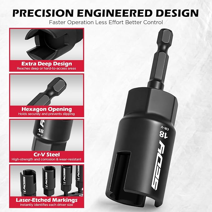 5-Piece Wing Nut Driver Set (10mm,12mm,14mm,16mm,18mm) with Magnetic Aluminum Storage Rail, 1/4" Hex Shank Wing Nut Driver Bit Set, Metric Wing Nut socket Set for Wing Nut, Eye Bolt, Wire Twisting