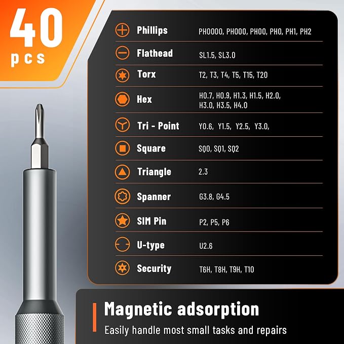 KATERK 42-in-1 Small Screwdriver Set Precision Mini Magnetic Repairs Tool | 40 Magnetic Bits, Resist Wear, Don't Strip Easily, Compact Organized Size, Repair Kit for Glasses, Laptop, iPhone, Watch