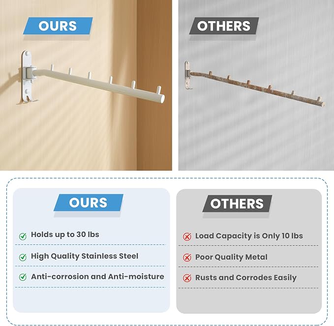 Mooche Swing Clothes Hanger Rack, Garment Racks 11.93" Long, White | 180°Rotation Laundry Drying Rack 304 Stainless Steel Space Saving Wall Mounted for Laundry Room Bedroom Balcony