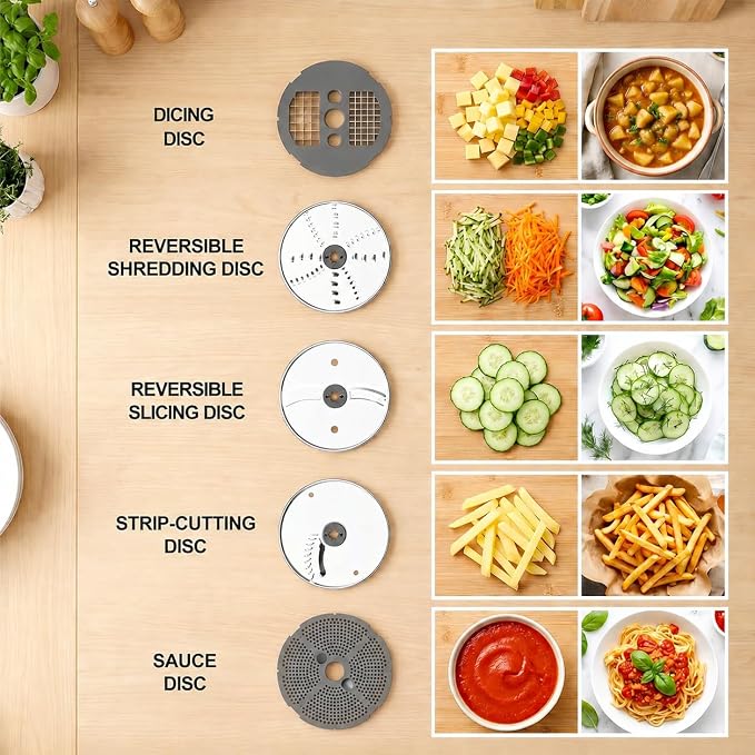 Food Processor for KitchenAid, 5-in-1 Vegetable Food Chopper for KitchenAid, Including Dicing, Shredding, Sauce Grinding, Julienne and Slicing Discs with Storage Case