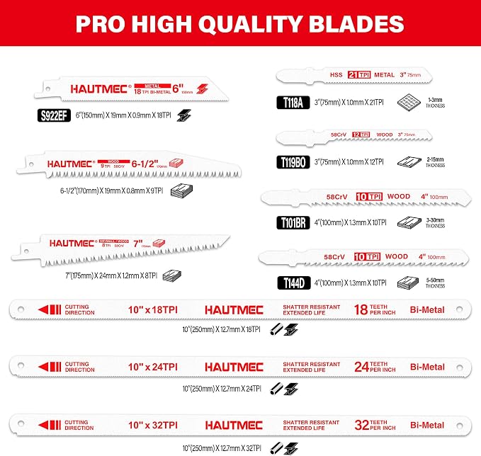 HAUTMEC 10-In-1 Multipurpose Hand Saw for Wood, Metal, Plastic & Drywall, Compact Hacksaw with Tool-Free Blade Change, Self-Locking Handle, Blade Storage Box & 10 Professional Saw Blades – HTHSH25032