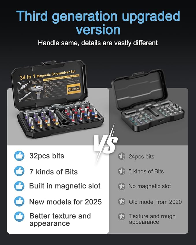 Magnetic Screwdriver Set 34 in 1, New DIY Ratchet Screwdriver Set with 32 PCS Bits, T Handle, Storage Case, Portable Repair Tool Kit for Men Valentine's Day Gifts Furniture, Computer, Bicycle