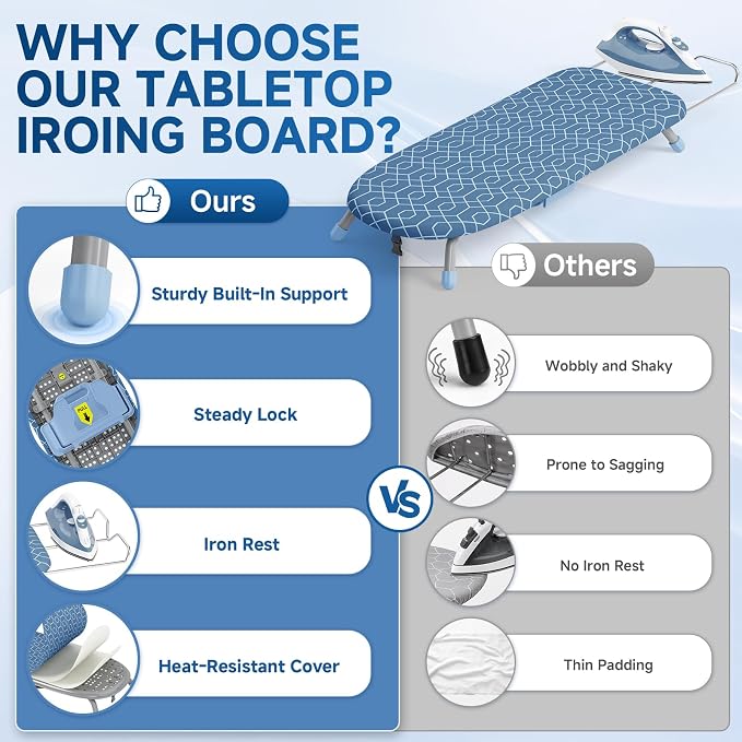 Small Ironing Board, Tabletop Iron Board with Iron Rest & Holder | 12 x 32 inchs, Mini Iron Board with Iron Rest, Non-Slip Feet, Suitable for Laundry Rooms, Bedrooms, Dormitories, Travel