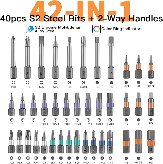42 in 1 Multitool Set, Repair Tool Kit, Detachable Allen Wrench Ratchet Set | Compact, Wrist Friendly, 80% Energy Saving, for Tight Spaces, Bicycle Maintenance, Home Improvements, General Household Fixes