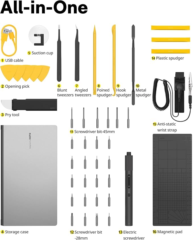HOTO Precision Screwdriver Set, Repair Kit/w 26 Bits and 10 Repair Tools | 110° Upright Workpad, 0.05/0.2 N·m Torque, LED Light, for Electronics, Phones, Laptops