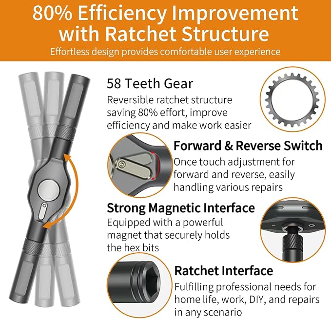 2026 New Tools 24 in 1 Magnetic Ratchet Screwdriver Set, Multi Bit DIY Magnetic Screwdriver Set with Detachable Ratchet Handle, Portable Precision Repair Tool Kit for Furniture, Electronics, Bicycle